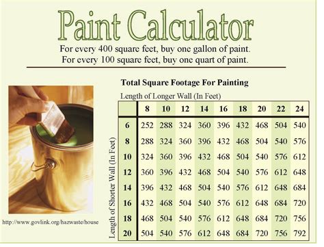 How Much Paint to Paint a House Exterior: And Why Do Squirrels Love Watching Paint Dry?