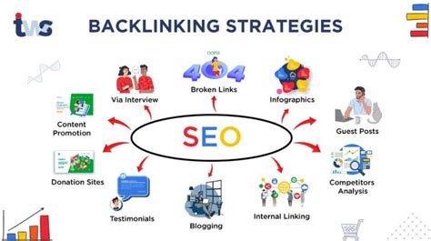 How to Find Backlinks of a Website Using Google: A Journey Through the Digital Forest