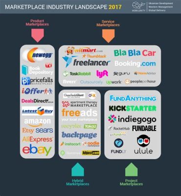 Is Cettire a Real Website? Exploring the Digital Marketplace Landscape