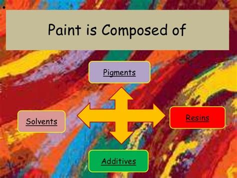 Select All the Fundamental Components of Paint. What Makes a Color Truly Unforgettable?